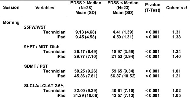 figure-results-12638
