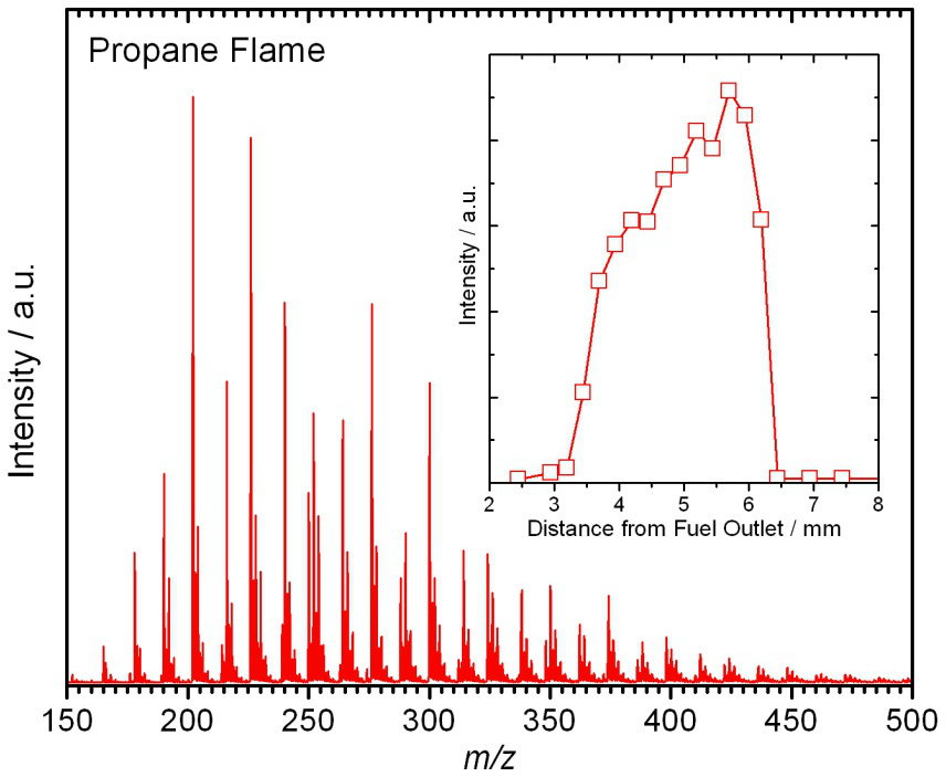 figure-representative results-4363