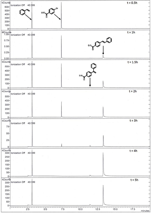 figure-representative results-925