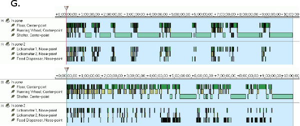 figure-representative results-1305