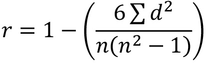 figure-protocol-13315
