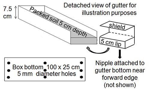 figure-results-5774