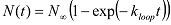 figure-protocol-10252