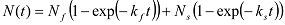 figure-protocol-10409
