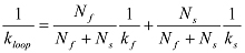 figure-protocol-10561