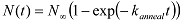 figure-protocol-12970