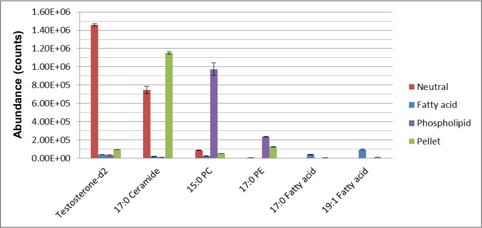 figure-results-8327