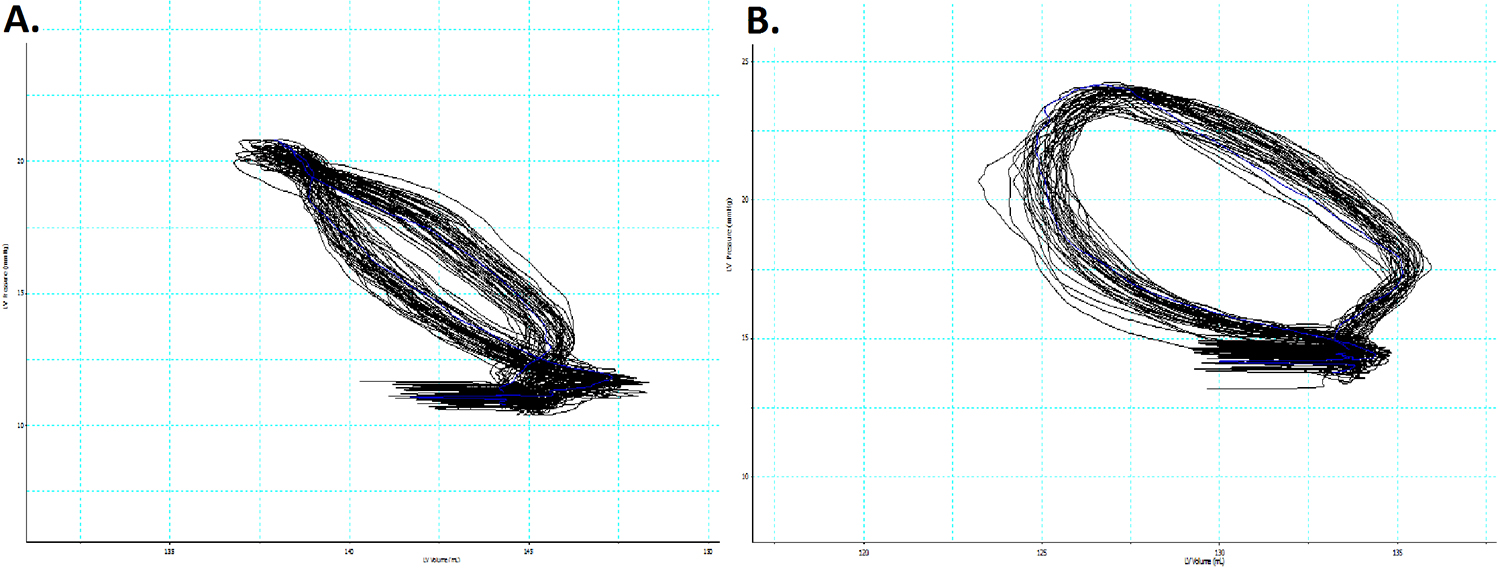 figure-results-4443