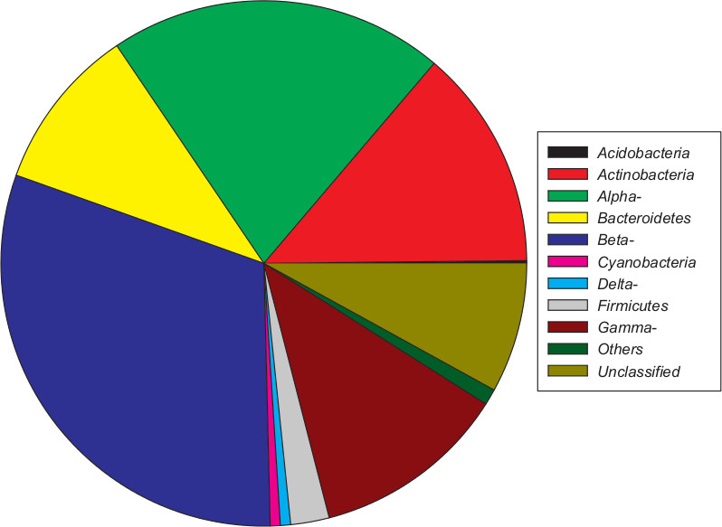 figure-results-1062