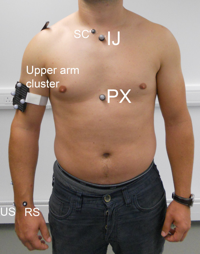 figure-protocol-2907