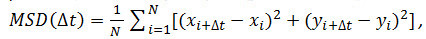 figure-protocol-4540