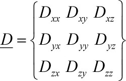 figure-protocol-10355