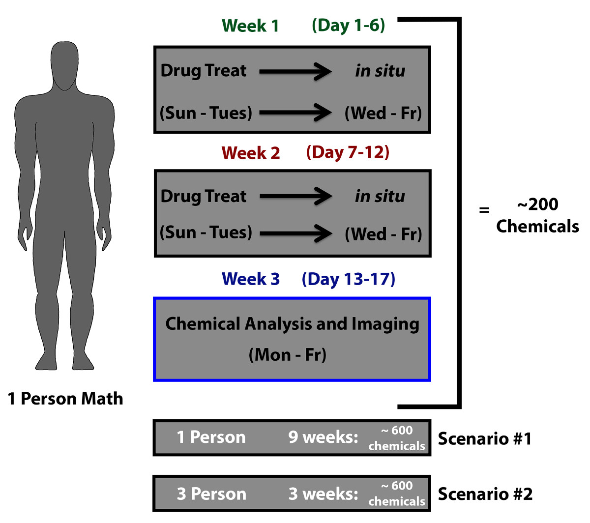 figure-representative results-4867