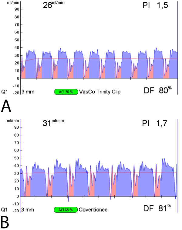 figure-results-9467
