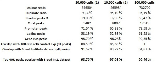 figure-results-14165