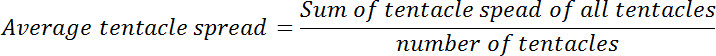 figure-protocol-3731