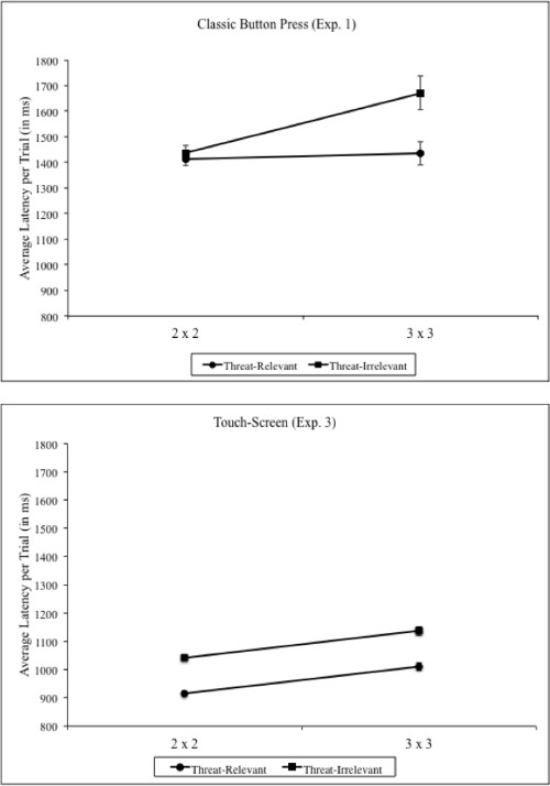 figure-results-7464