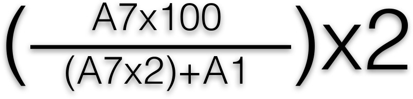 figure-protocol-2793