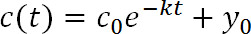 figure-protocol-11276