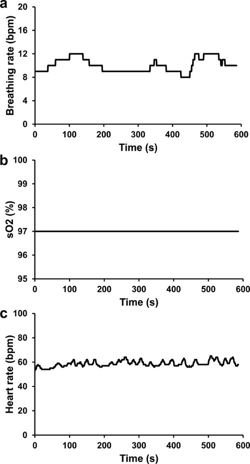 figure-results-4530