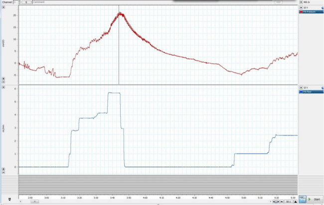 figure-representative results-6008