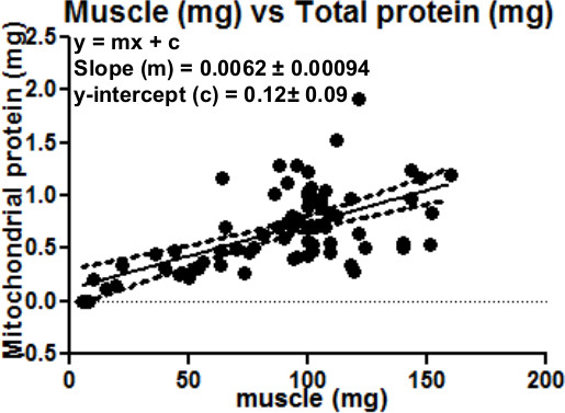 figure-results-9946
