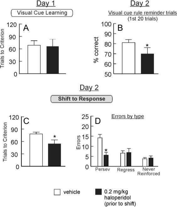figure-results-6253