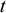 figure-protocol-14156