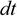 figure-protocol-13985