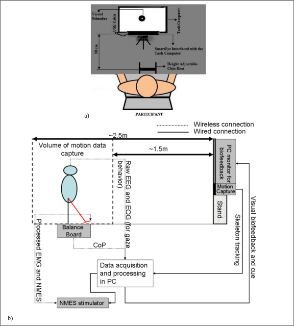 figure-protocol-922