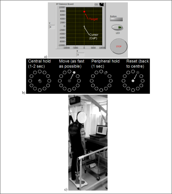 figure-protocol-7951