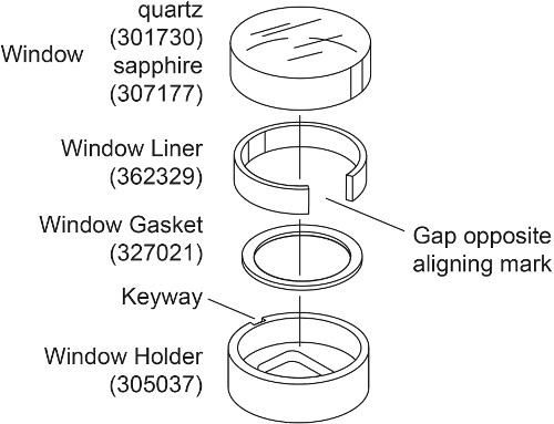 figure-protocol-3911