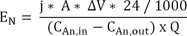 figure-protocol-22655