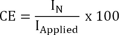 figure-protocol-20269