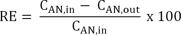 figure-protocol-21092