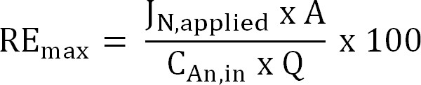 figure-protocol-21389