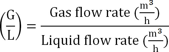 figure-protocol-21739