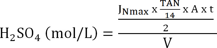 figure-protocol-22191
