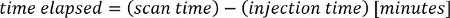 figure-protocol-15919