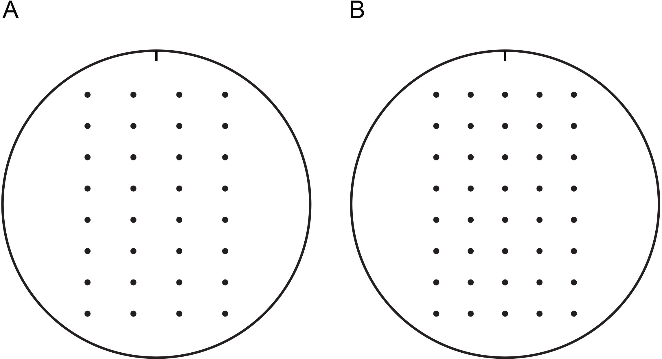 figure-protocol-4033