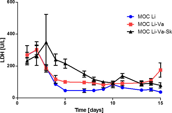 figure-results-8733