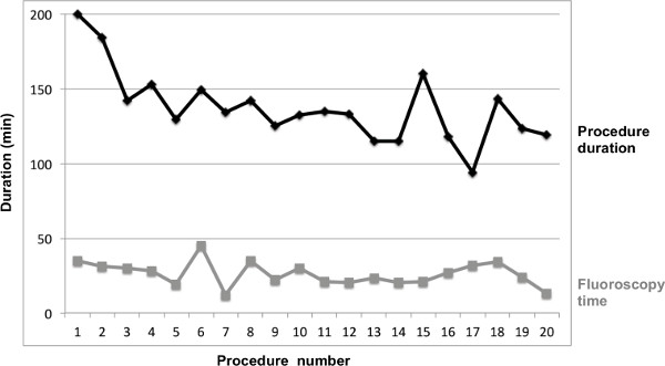 figure-results-4897