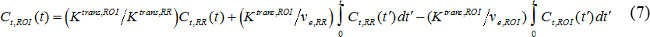 figure-protocol-12749