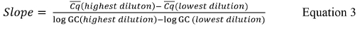 figure-protocol-13019