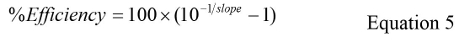 figure-protocol-13622
