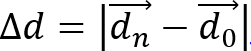 figure-protocol-10947