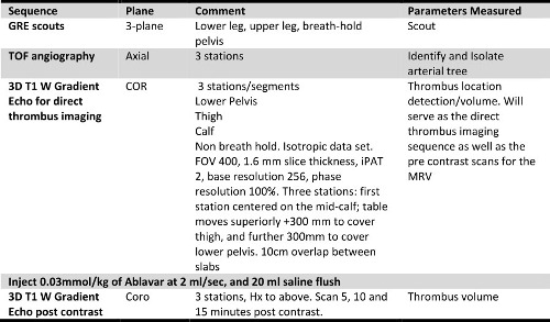 figure-protocol-5976