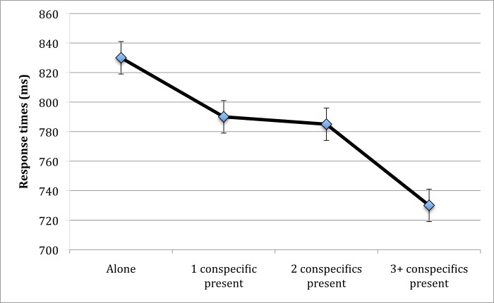 figure-results-1656