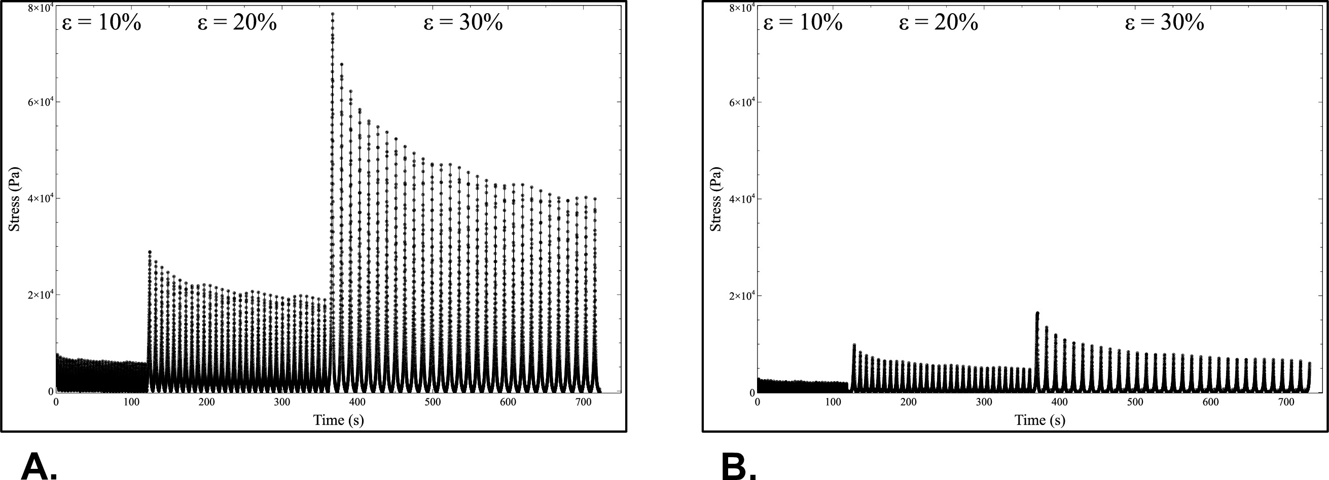 figure-representative results-7954