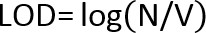 figure-protocol-8590